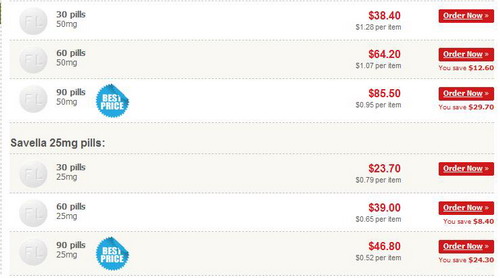 generic savella